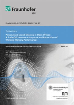 Cover Personalised Sound Masking in Open Offices: A Trade-Off between Annoyance and Restoration of Working Memory Performance?