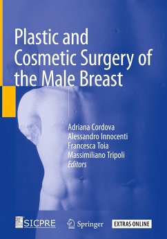 Plastic and Cosmetic Surgery of the Male Breast