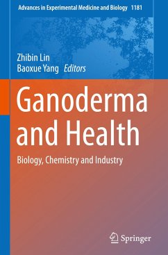 Ganoderma and Health