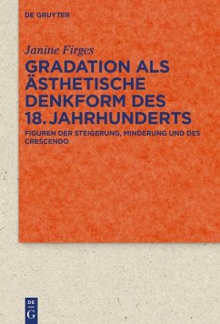 Cover Gradation als ästhetische Denkform des 18. Jahrhunderts (eBook, PDF)
