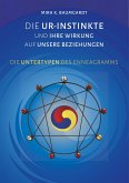 Die Ur-Instinkte und ihre Wirkung auf unsere Beziehungen (eBook, ePUB)