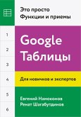 Google Tablicy. (eBook, ePUB)