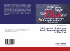 3D Perception of Maximum Density Zone on Rama plots for Zika virus