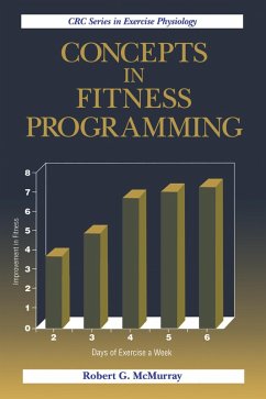 Concepts in Fitness Programming (eBook, ePUB) - McMurray, Robert G.