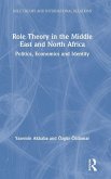 Role Theory in the Middle East and North Africa