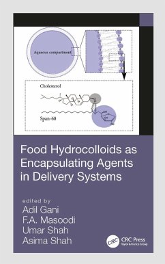 Cover Food Hydrocolloids as Encapsulating Agents in Delivery Systems (eBook, ePUB)