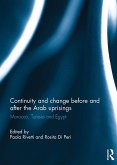 Continuity and change before and after the Arab uprisings (eBook, ePUB)