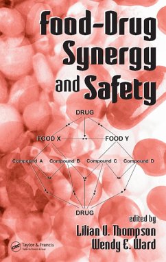 Cover Food-Drug Synergy and Safety (eBook, ePUB)