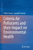 Criteria Air Pollutants and their Impact on Environmental Health