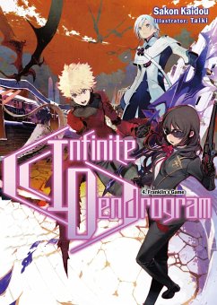 Infinite Dendrogram: Volume 4 - Kaidou, Sakon