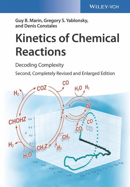 Kinetics of Chemical Reactions (eBook, ePUB)