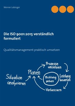 Die ISO 9001:2015 verständlich formuliert (eBook, ePUB)