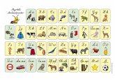 Myrtels Anlautposter DIN-A1 Lateinische Ausgangsschrift Myrtels Anlautposter DIN-A1 Lateinische Ausgangsschrift