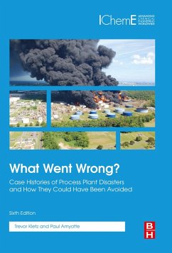 Cover What Went Wrong? (eBook, ePUB)