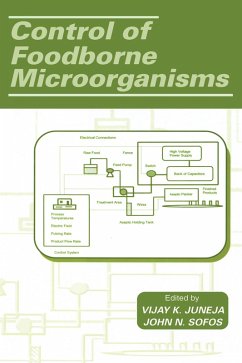 Cover Control of Foodborne Microorganisms (eBook, ePUB)