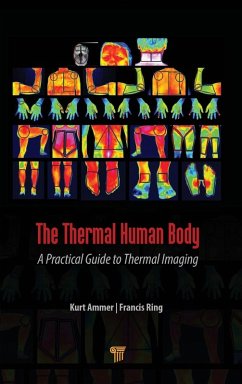 Cover The Thermal Human Body