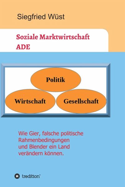 Soziale Marktwirtschaft ADE (eBook, ePUB)
