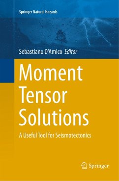 Moment Tensor Solutions