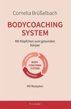 Cover Bodycoaching System