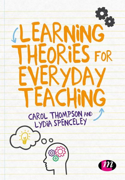 Learning Theories for Everyday Teaching (eBook, PDF)