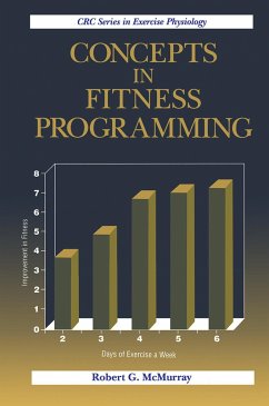 Concepts in Fitness Programming - McMurray, Robert G