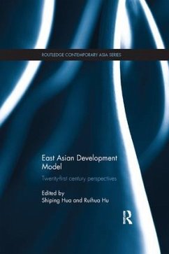 East Asian Development Model