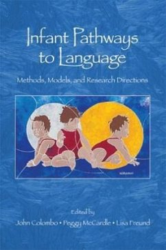 Cover Infant Pathways to Language