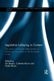 Legislative Lobbying in Context