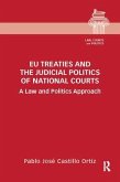 EU Treaties and the Judicial Politics of National Courts