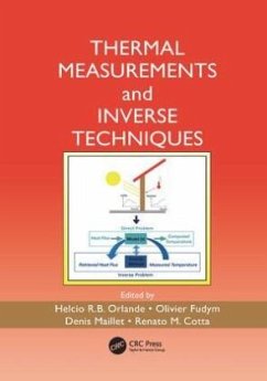 Cover Thermal Measurements and Inverse Techniques