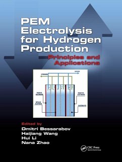 Cover PEM Electrolysis for Hydrogen Production