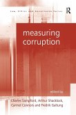 Measuring Corruption Measuring Corruption