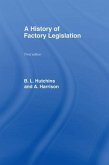 A History of Factory Legislation