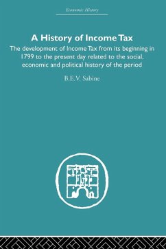 Cover History of Income Tax