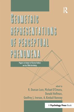Geometric Representations of Perceptual Phenomena