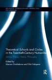 Theoretical Schools and Circles in the Twentieth-Century Humanities