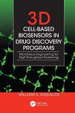 3D Cell-Based Biosensors in Drug Discovery Programs
