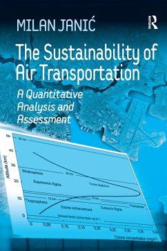 The Sustainability of Air Transportation - Janic, Milan