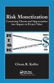 Risk Monetization