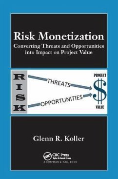 Risk Monetization - Koller, Glenn R