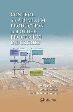 Control for Aluminum Production and Other Processing Industries - Taylor, Mark P; Chen, John J J; Young, Brent Richmond