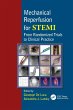Mechanical Reperfusion for STEMI - Bild 1
