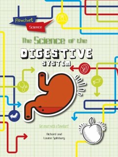Cover Digestive System