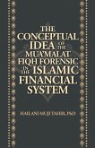 The Conceptual Idea of the Mua'Malat Fiqh Forensic in the Islamic Financial System