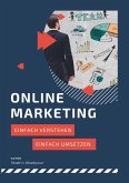 Online Marketing