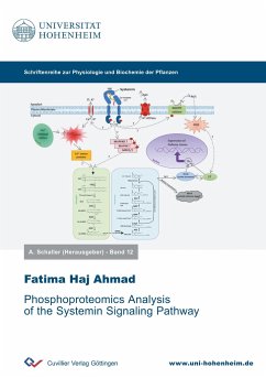 Phosphoproteomics Analysis of the Systemin Signaling Pathway - Ahmad, Fatima Haj