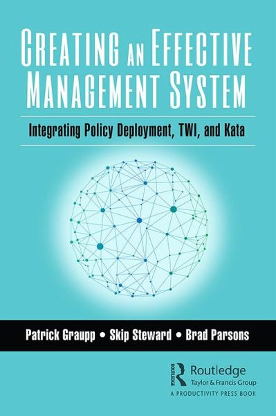 Creating an Effective Management System (eBook, ePUB) Creating an Effective Management System (eBook, ePUB)