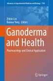 Ganoderma and Health