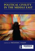 Political Civility in the Middle East (eBook, PDF)