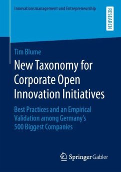 New Taxonomy for Corporate Open Innovation Initiatives - Blume, Tim